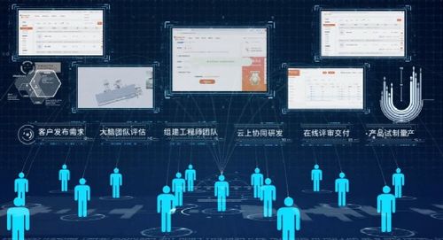 央美碩士說 cafa設計學院考研 教學信息 研究生培養(yǎng)