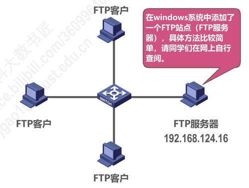 計算機網絡P6 應用層設計與施工實踐